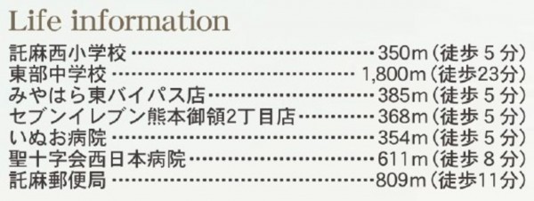 熊本市東区御領、新築一戸建ての画像です