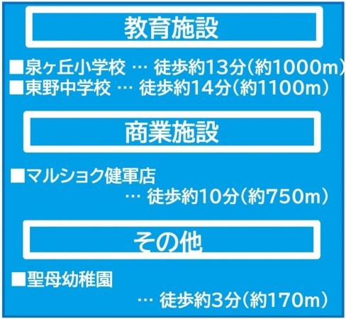 熊本市東区南町、新築一戸建ての画像です