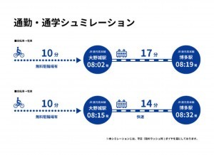 春日市春日、新築一戸建てのその他画像です