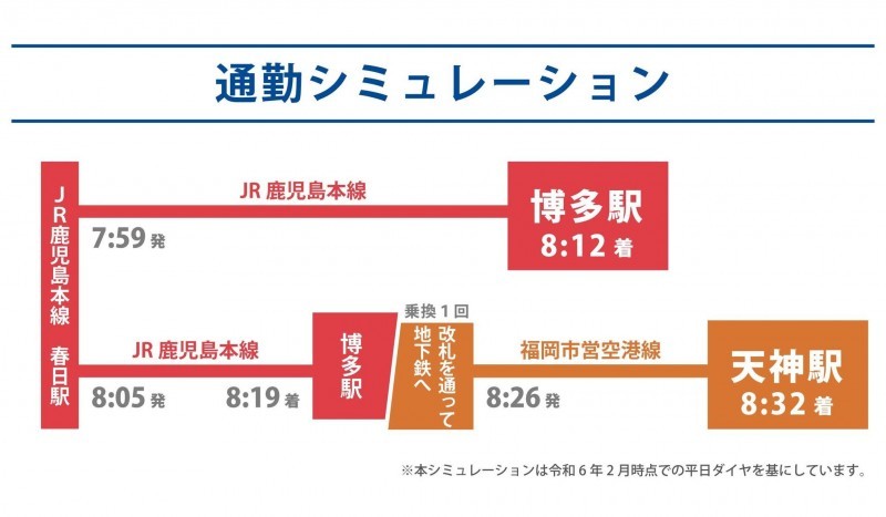 春日市大谷、新築一戸建てのその他画像です