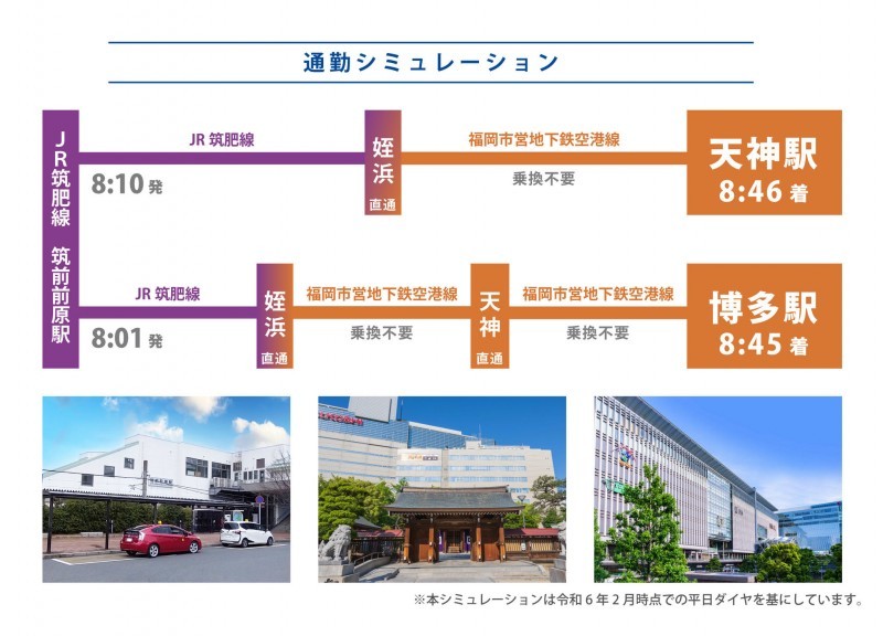 糸島市前原駅南、新築一戸建てのその他画像です