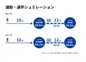 糟屋郡粕屋町原町、新築一戸建てのその他画像です