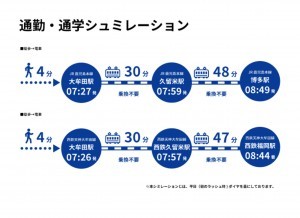 大牟田市本町、マンションのその他画像です