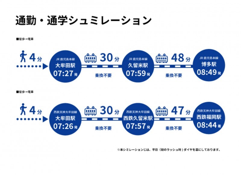 大牟田市本町、マンションのその他画像です