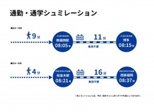 福岡市博多区西春町、中古一戸建てのその他画像です