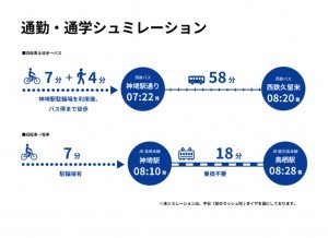 神埼市神埼町本堀、新築一戸建てのその他画像です