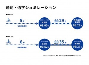 筑紫野市大字筑紫、新築一戸建てのその他画像です