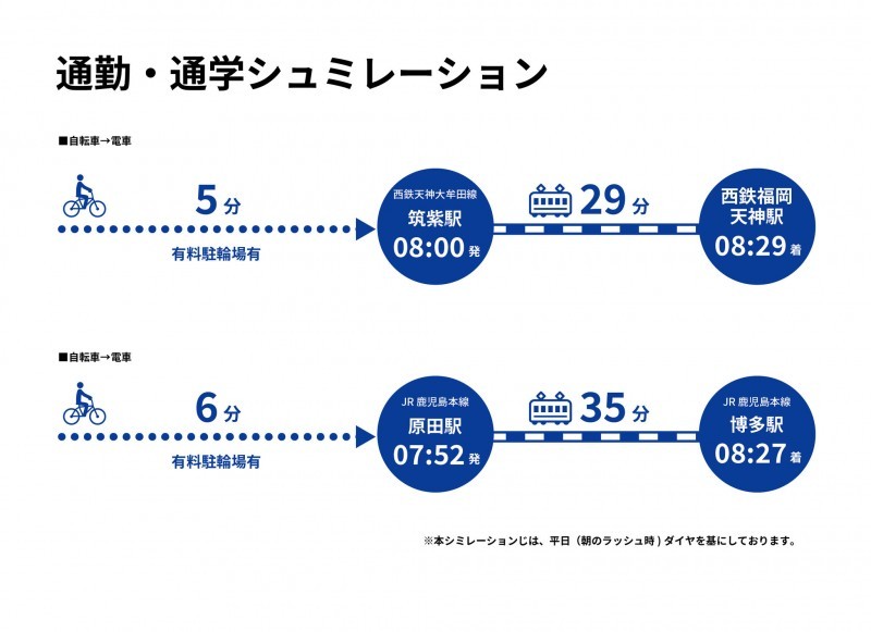 筑紫野市大字筑紫、新築一戸建てのその他画像です
