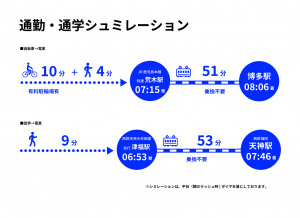 久留米市津福今町、新築一戸建てのその他画像です