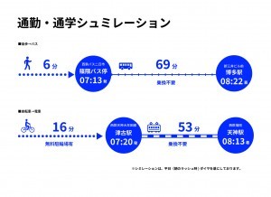 朝倉郡筑前町東小田、新築一戸建てのその他画像です