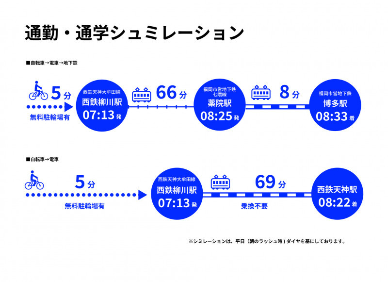 柳川市三橋町蒲船津、新築一戸建てのその他画像です