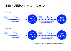 糸島市、新築一戸建てのその他画像です