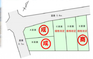 刈谷市井ケ谷町松根の土地の画像です