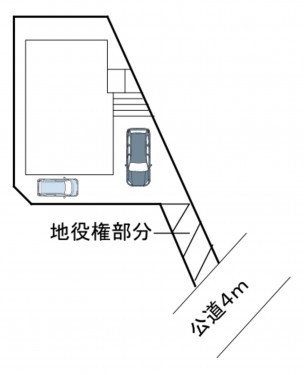 刈谷市高須町坤の一戸建ての画像です
