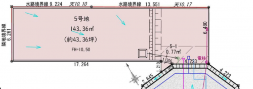 刈谷市井ケ谷町井田、土地のその他画像です
