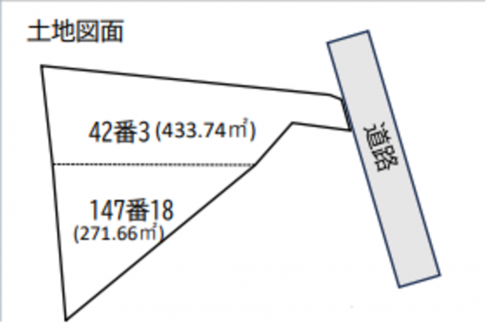 刈谷市野田町馬池の収益物件の画像です