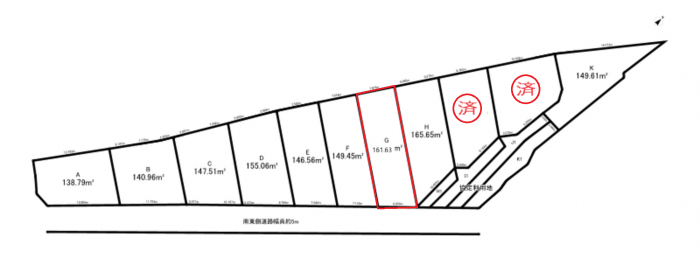 刈谷市泉田町北中浜の土地の画像です