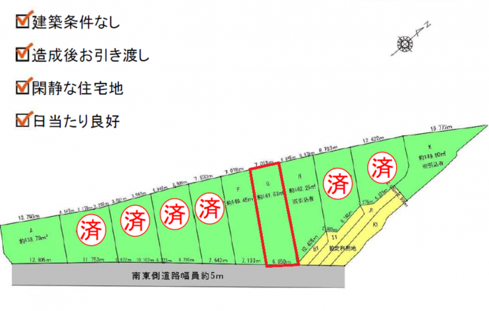 刈谷市泉田町北中浜の土地の画像です