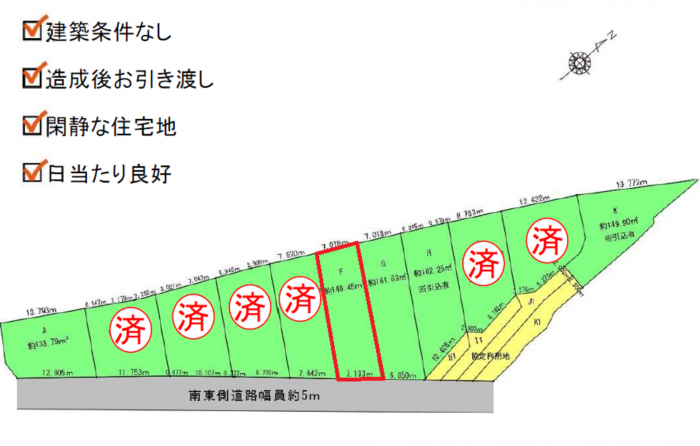 刈谷市泉田町北中浜の土地の画像です