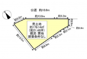 刈谷市野田町北屋敷の土地の画像です