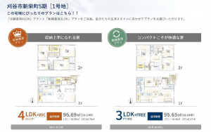 刈谷市新栄町１丁目の土地の画像です