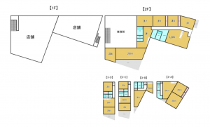 徳島市国府町和田字表の収益物件の画像です
