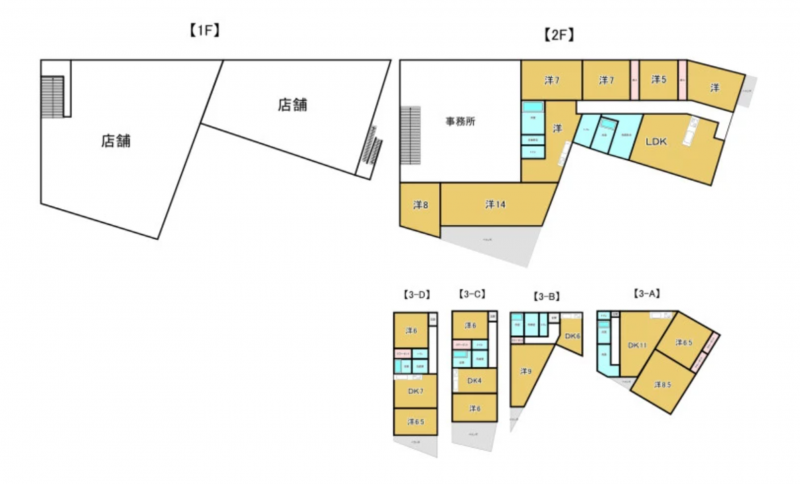 徳島市国府町和田字表の収益物件の画像です
