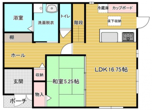 徳島市北山町船附の一戸建ての画像です