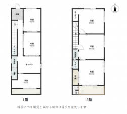 徳島市中央通1丁目の一戸建ての画像です