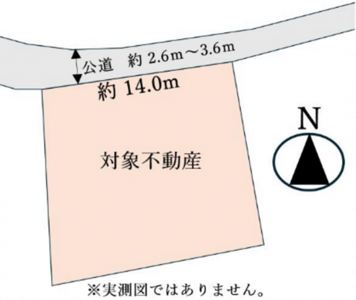 徳島市佐古六番町の土地の画像です