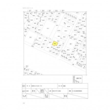 武蔵村山市大南、土地のその他画像です