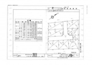 武蔵村山市伊奈平、土地のその他画像です