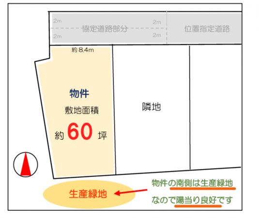 桶川市、中古一戸建ての画像です