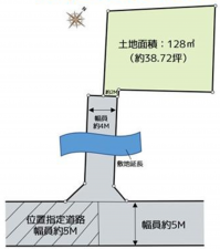 北本市深井、土地の間取り画像です