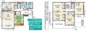 北本市西高尾、新築一戸建ての間取り画像です