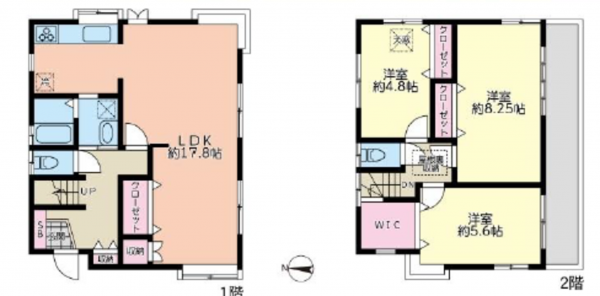 北本市本町、中古一戸建ての間取り画像です