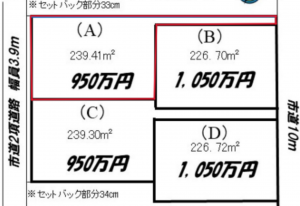 北本市緑、土地の間取り画像です
