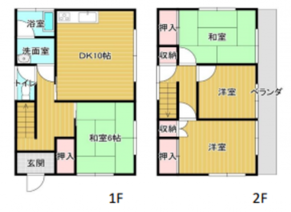 北本市本宿、土地の間取り画像です