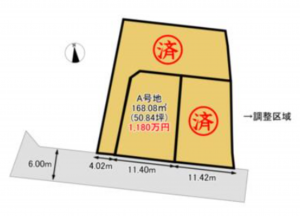 物件画像 土地加東市藤田間取り