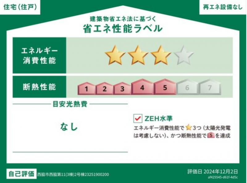 物件画像 一戸建て西脇市西脇