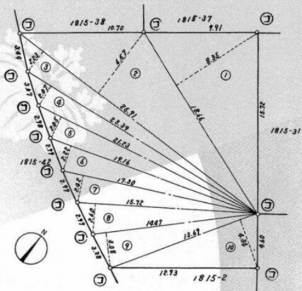 物件画像 土地西脇市野村町間取り