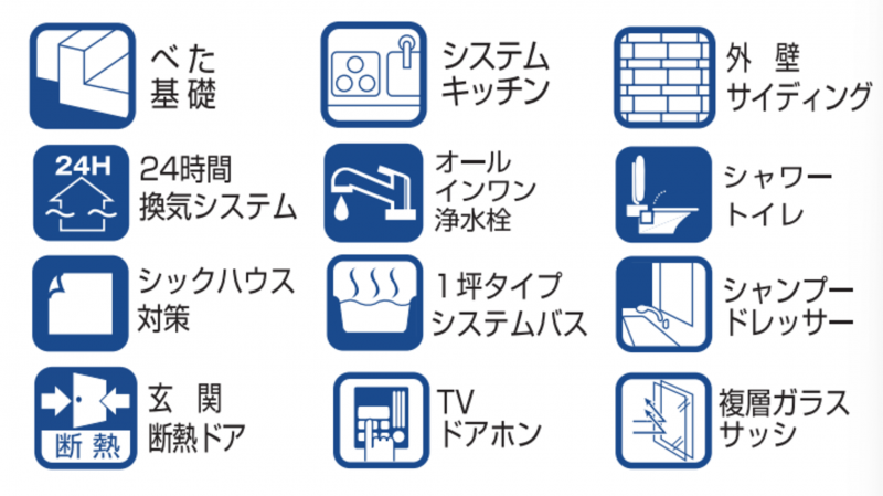 物件画像 一戸建て加西市北条町古坂