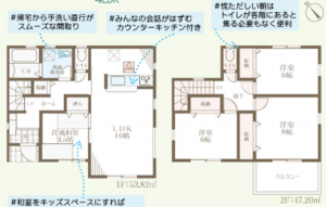 物件画像 一戸建て三木市自由が丘本町間取り