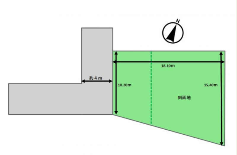 物件画像 土地西脇市板波町間取り