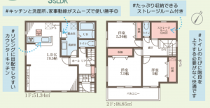 物件画像 一戸建て小野市神明町間取り