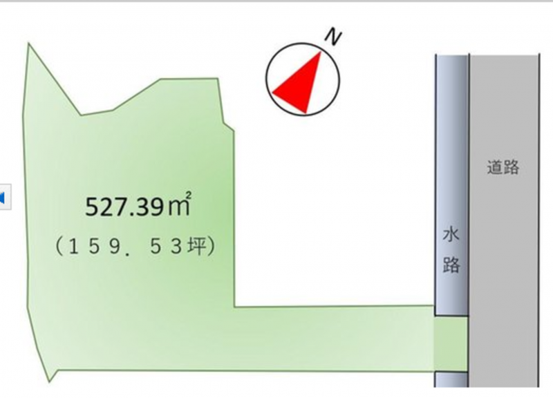 物件画像 土地小野市新部町間取り