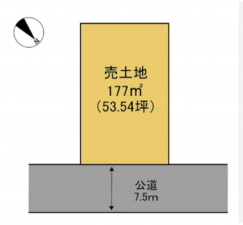 物件画像 土地小野市育ケ丘町間取り