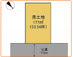 物件画像 土地小野市育ケ丘町間取り