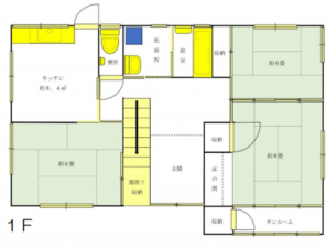 物件画像 一戸建て西脇市小坂町間取り