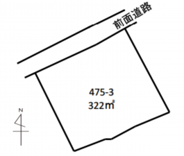 物件画像 土地加東市森間取り